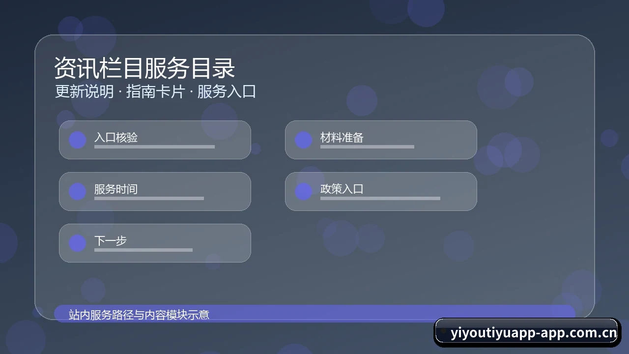 易游体育app下载 资讯栏目 关联服务路径与下一步入口
